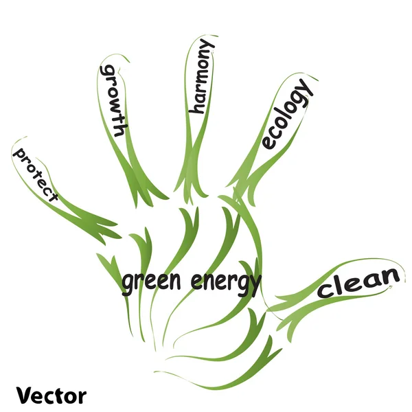 Ekologi-konceptet text — Stock vektor