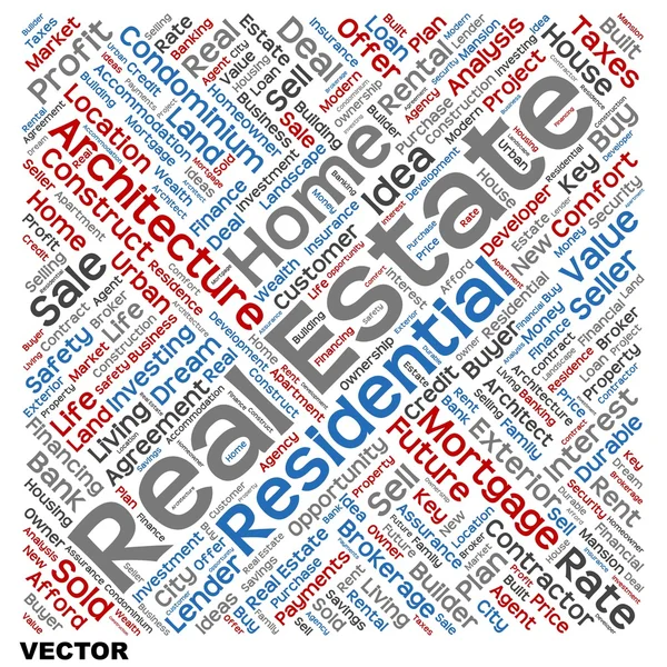 Nuage de mots conceptuel immobilier — Image vectorielle