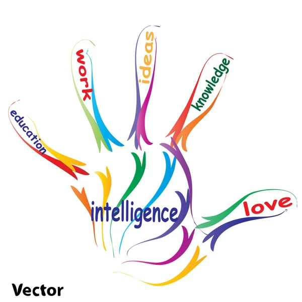 Eğitim kavramı metin