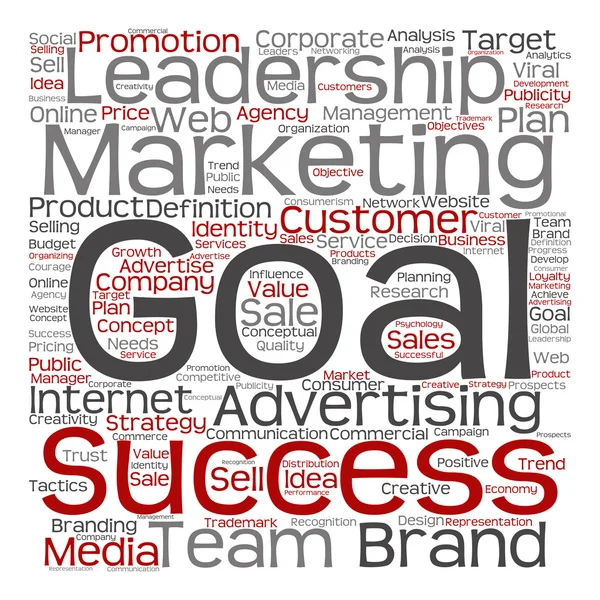 Business text word cloud — Stock Photo, Image