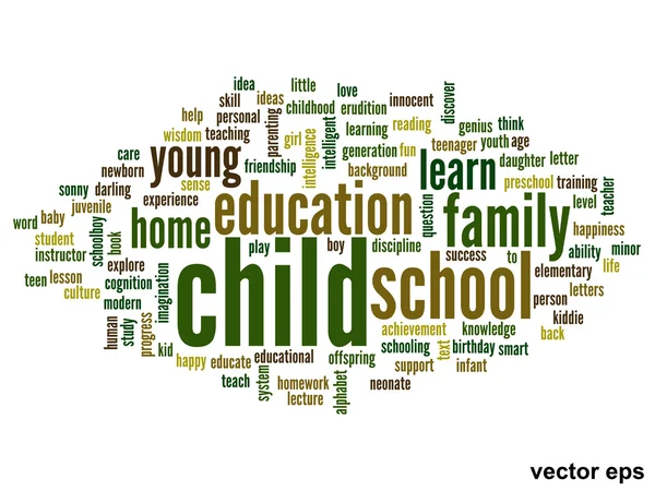 Educación Word Cloud — Archivo Imágenes Vectoriales