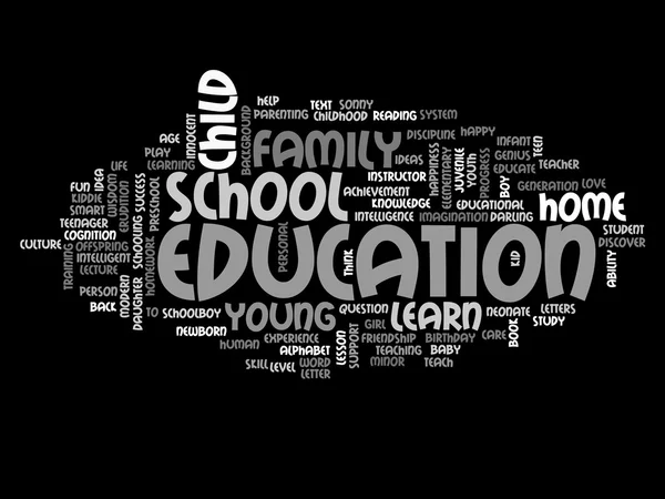 Education  abstract word cloud — Stock Photo, Image