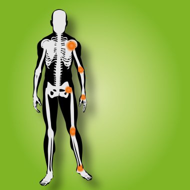 acı adam anatomisi
