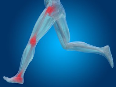 ortak ya da eklem ağrısı