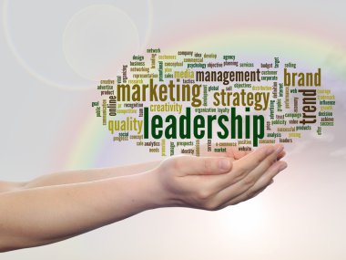 Pazarlama kelime bulutu