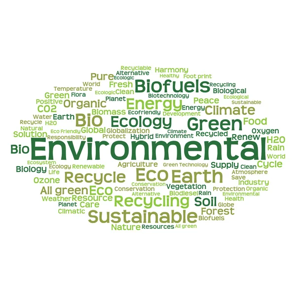 Conservation word cloud — Stock Photo, Image