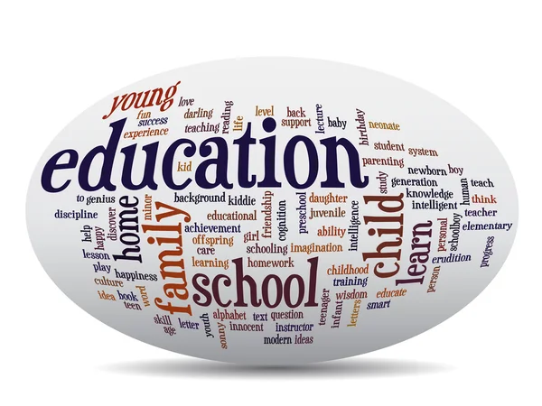 3D ellipse education abstract word cloud — Stock Photo, Image