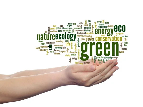 Abstrakt grön ekologi word cloud text — Stockfoto