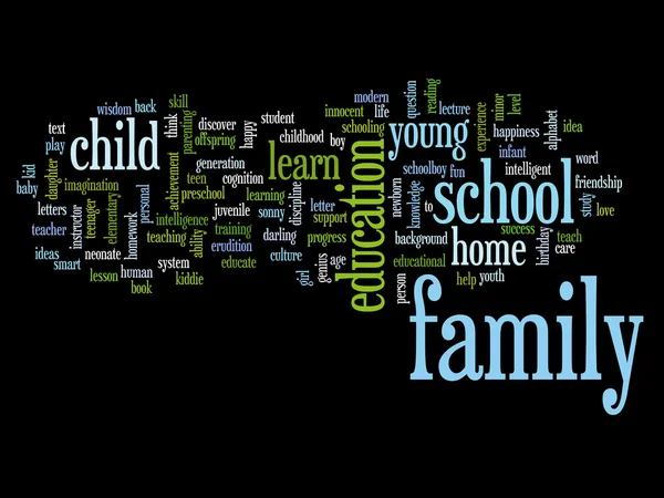 Familie onderwijs abstracte word cloud — Stockfoto