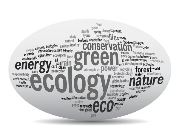 3D-ecologie van de groene ellips word cloud — Stockfoto