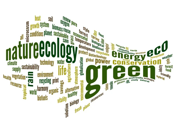 抽象的な緑色生態単語の雲 — ストック写真