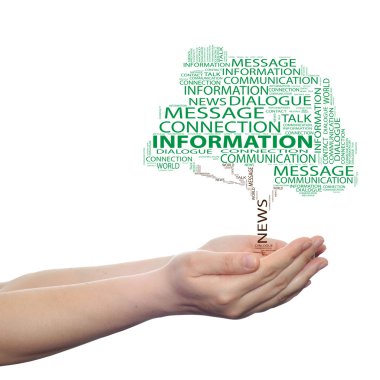 ağaç kişi kelime bulutu