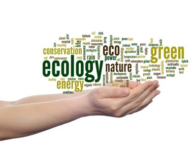 Yeşil ekoloji, koruma kelime bulutu metin