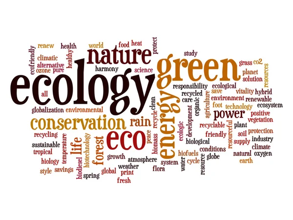 Streszczenie zielonej ekologii i ochrony chmura tekstowy word — Zdjęcie stockowe