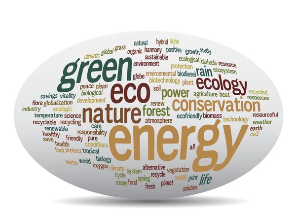 Oval eller ellips abstrakt grön ekologi och bevarande word cloud text — Stockfoto