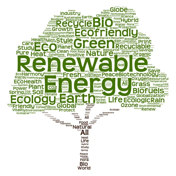 Дерево из экологии, переработки или энергетического текста в виде облака слов — стоковое фото
