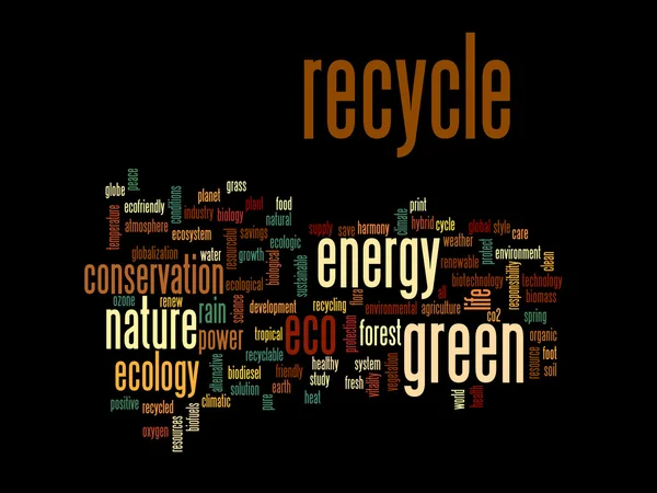 Astratto verde ecologia e conservazione parola nube testo — Foto Stock