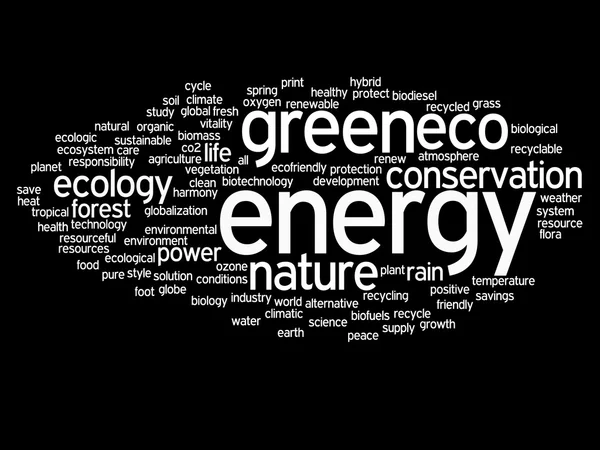 Resumen verde energía y ecología y conservación palabra nube texto — Foto de Stock