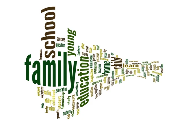 Famiglia ed educazione astratto parola nube — Foto Stock