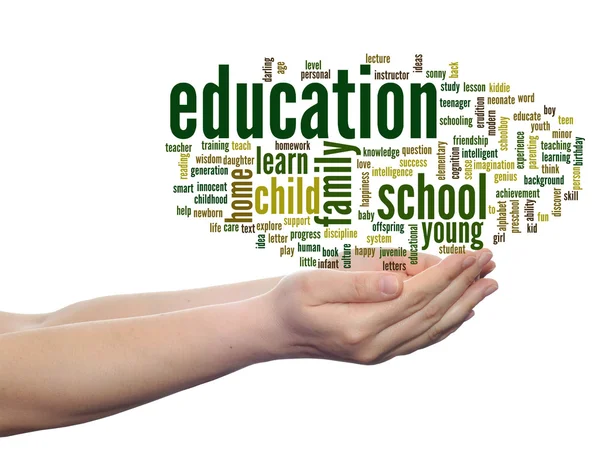 education abstract education word cloud