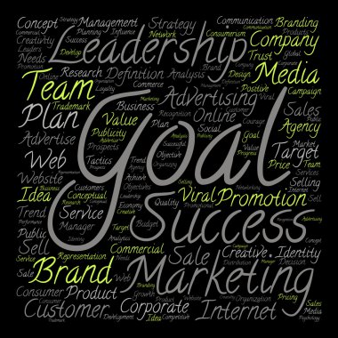 Concept of conceptuele zwarte business tekst woord wolk geïsoleerd op witte gras achtergrond