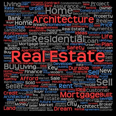 Gayrimenkul kelime bulutu