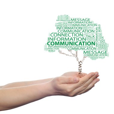 kelime bulutu başvurun