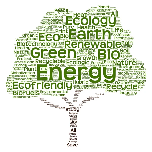 Ecologie tekst als wordcloud — Stockfoto