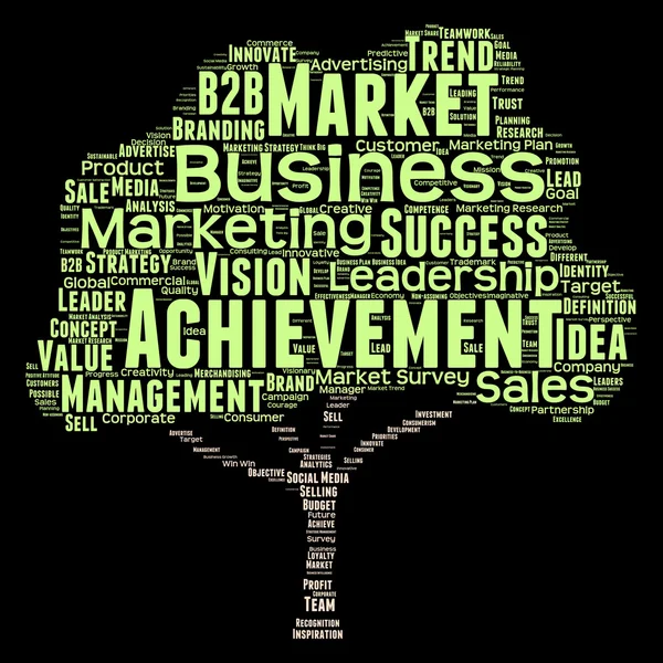 Business word cloud — Stockfoto