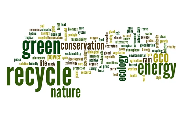 recycle and ecology word cloud