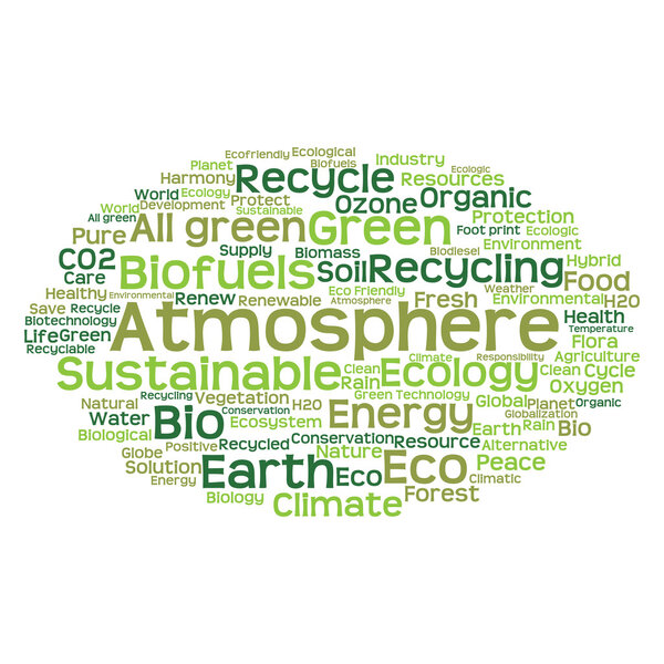 ecology and conservation word cloud