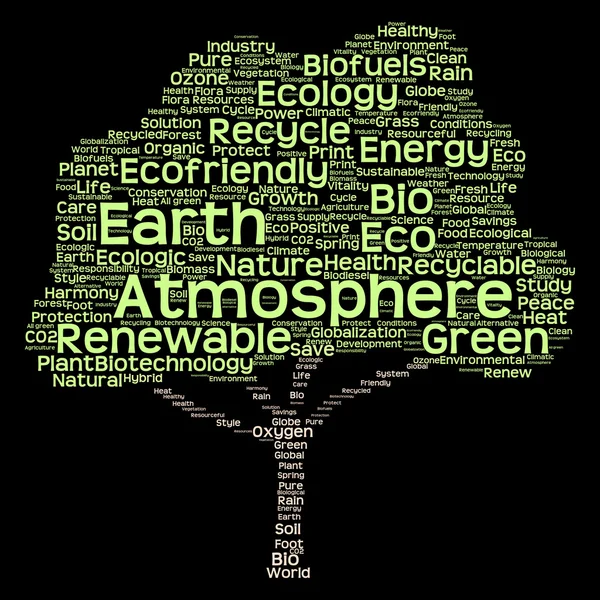 Energetická text jako wordcloud jsem — Stock fotografie