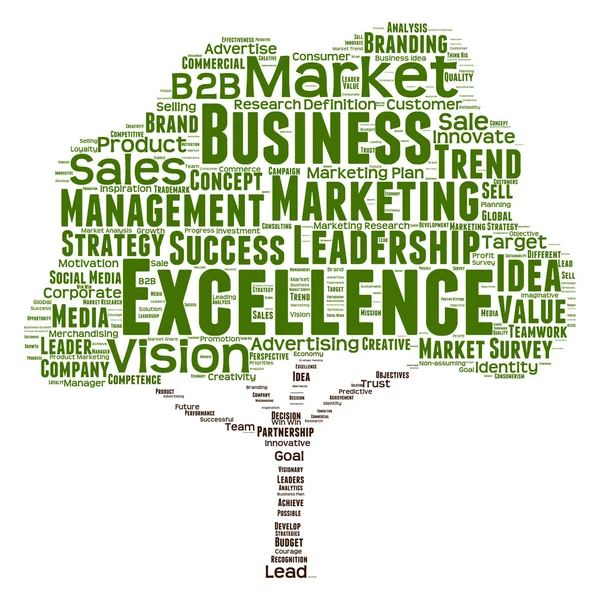 Marketing oder Business Word Cloud — Stockfoto