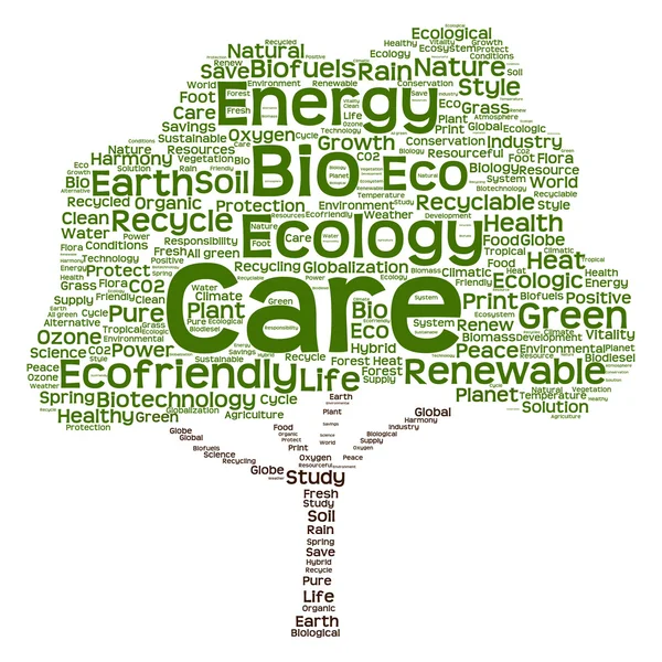 Testo energetico come wordcloud — Foto Stock