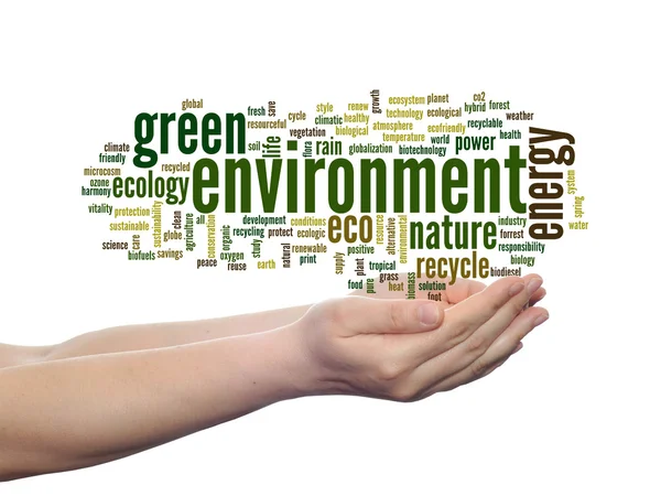 Ökologie Umwelt, Naturschutz Wortwolke — Stockfoto