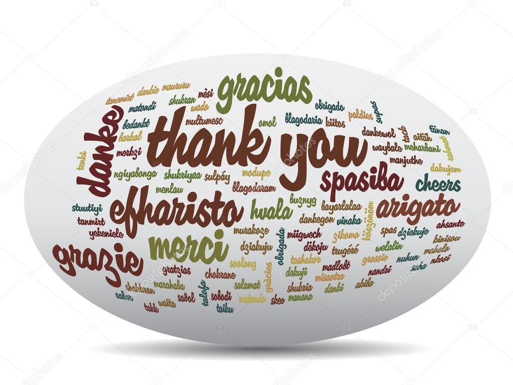 Conceptual thank you word cloud