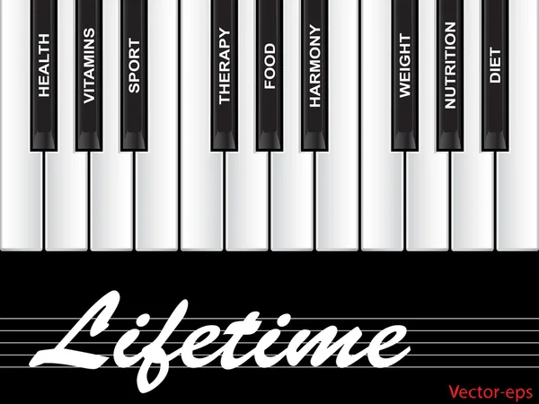 Fogalmi életre zongora szó felhő — Stock Vector