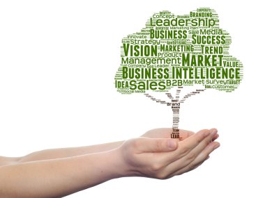 medya kelime bulutu tagcloud