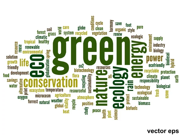 Ecología palabra nube — Vector de stock