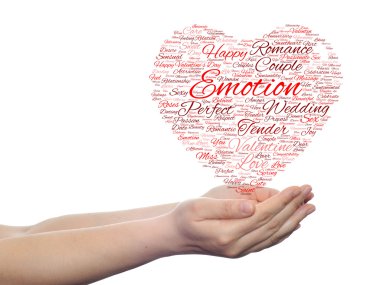 Sevgililer günü wordcloud