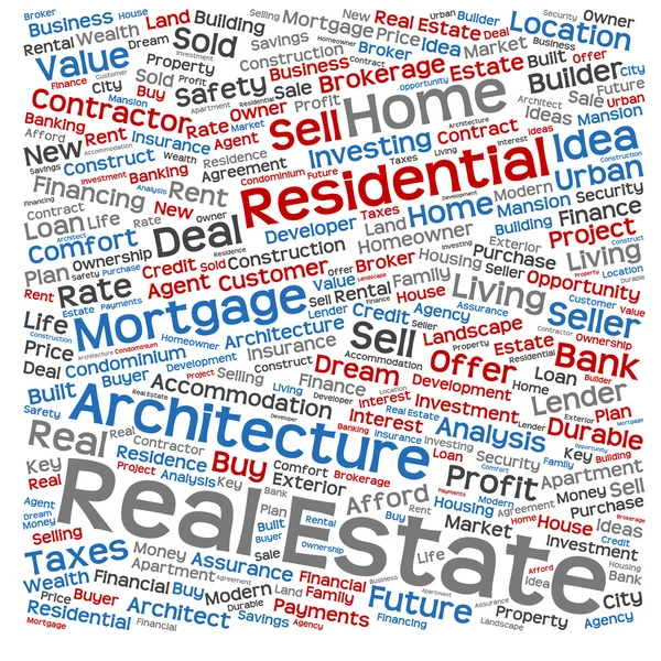 Real estate or housing word cloud — Stock Photo, Image