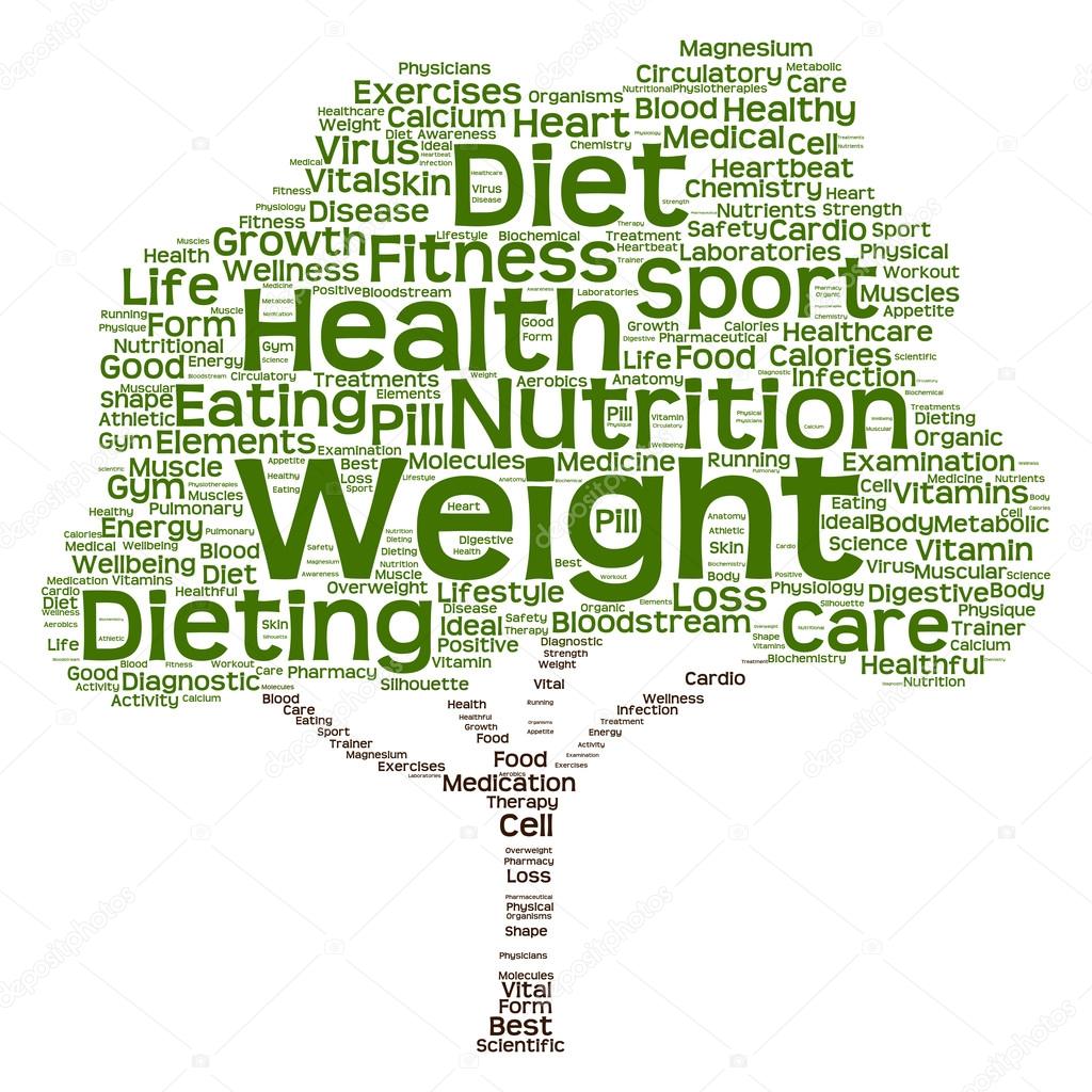 weight green text word cloud