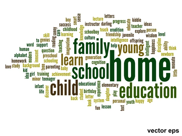 Educação Word Cloud — Vetor de Stock