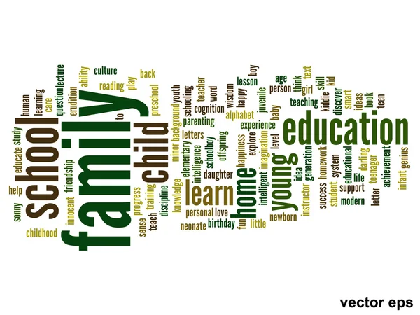 Educación familiar palabra nube — Vector de stock