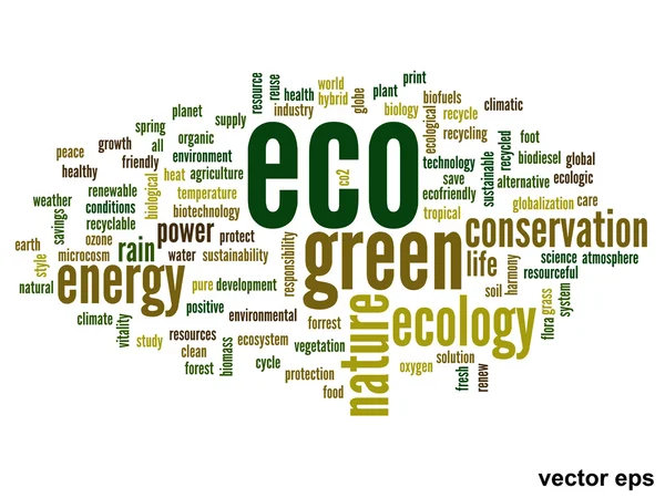 Ecología palabra nube — Vector de stock