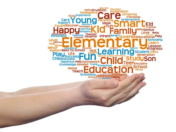 Education or family abstract word cloud — Stock Photo, Image