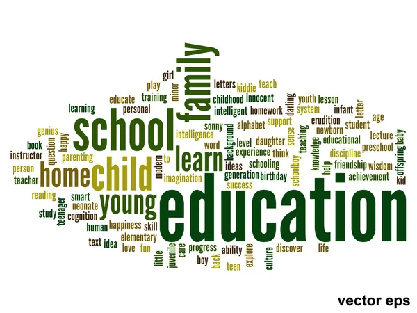 Palabra educación conceptual nube — Vector de stock