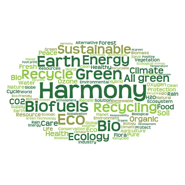 Ekologia i ochrona chmura słowa — Zdjęcie stockowe