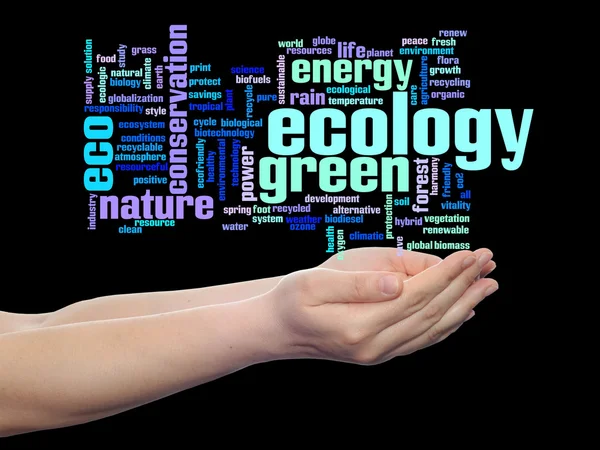 Ökológia, védelmi szó felhő az ember kezében, elszigetelt háttér szöveg — Stock Fotó