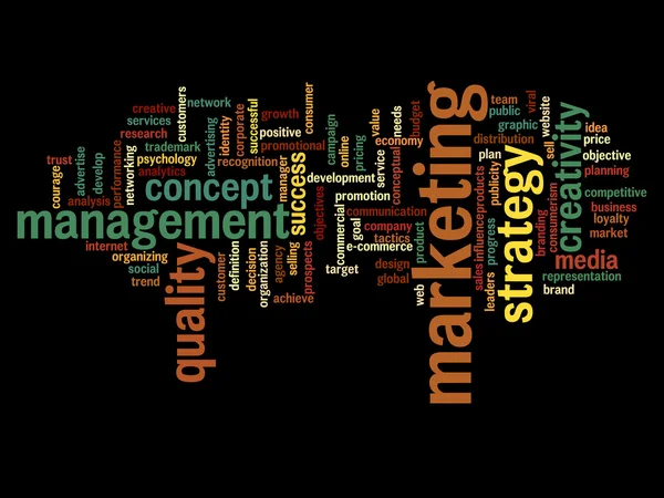 Marketing en success word cloud — Stockfoto